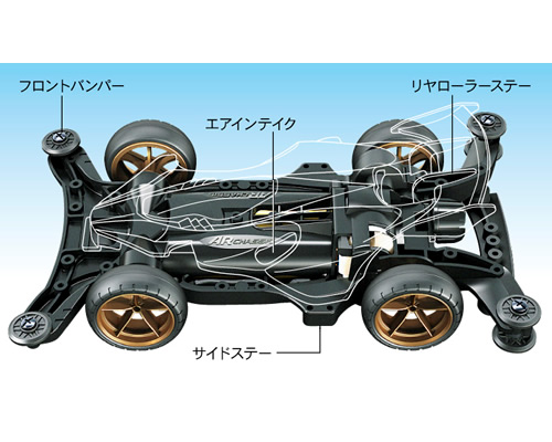 Aero Manta Ray 