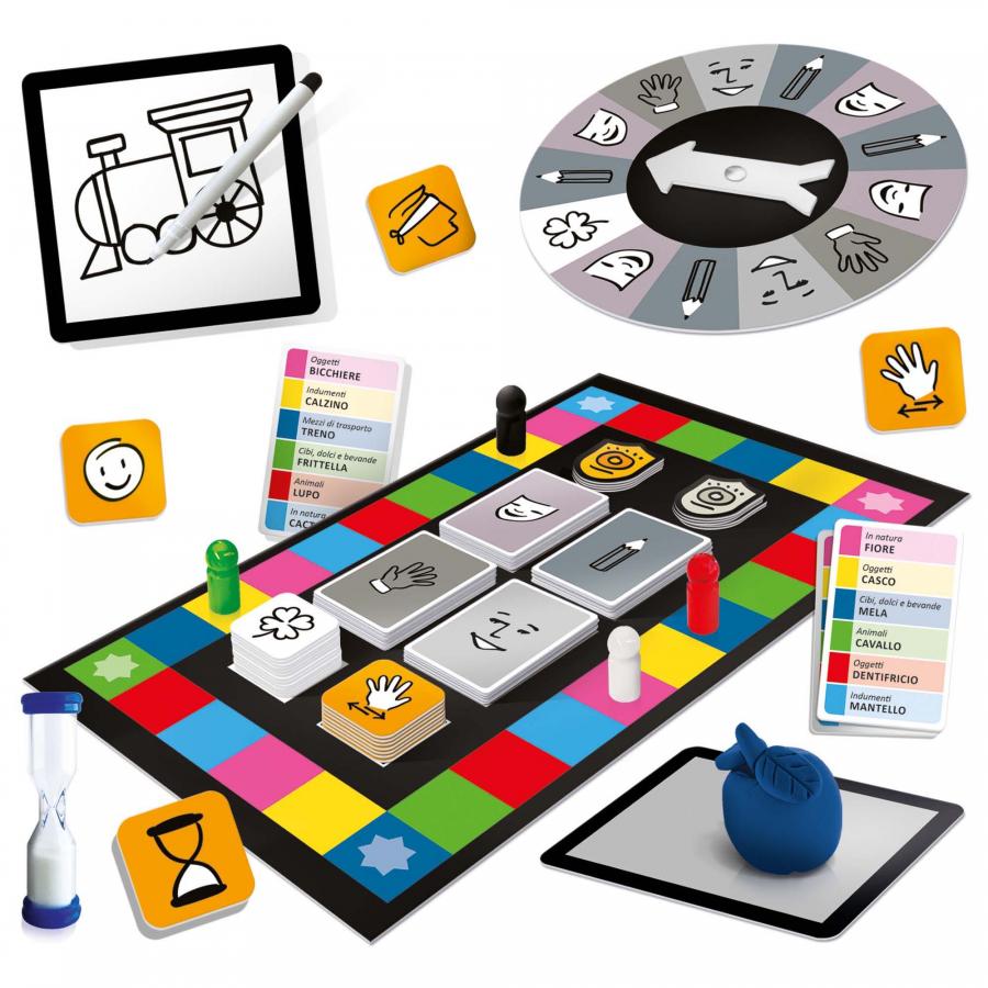 Il Gioco delle Abilità Espressive