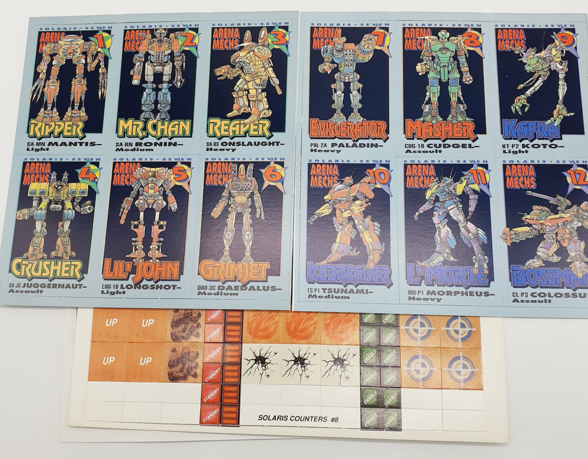Battletech 1660 - Solaris VII - the game world