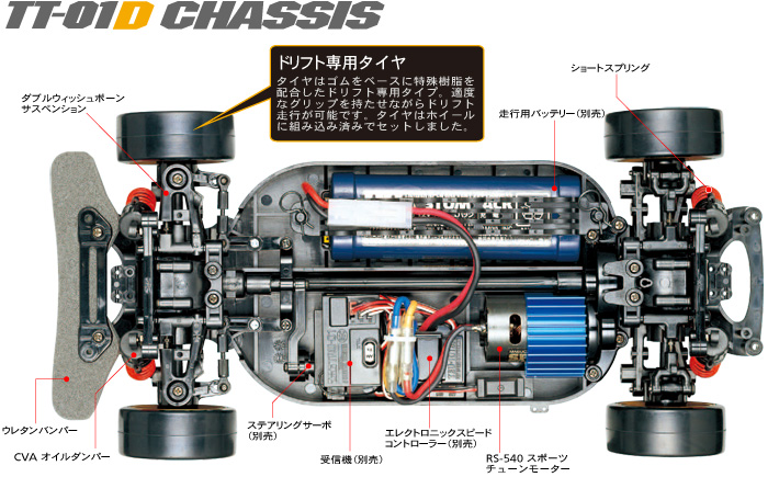  Aristo Lexus GS 400 driftspec con Led in kit rc