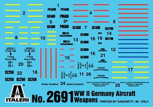 german aircraft weapons  1:48