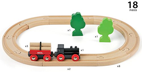 Set Trenino Forestale