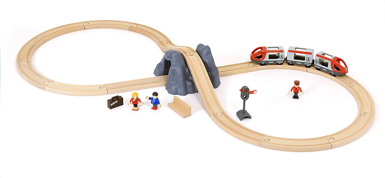 Starter set ferrovia Brio
