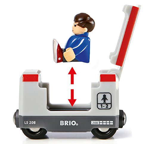 Starter set ferrovia Brio