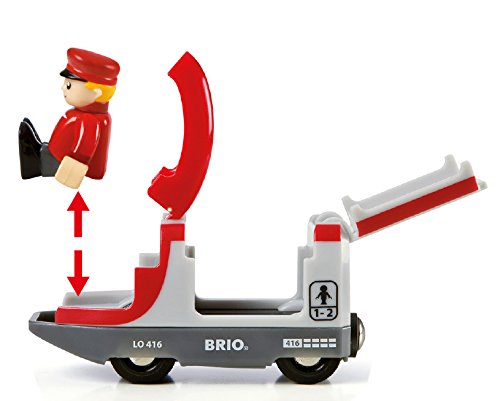 Starter set ferrovia Brio