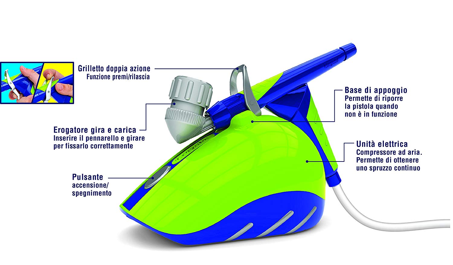 color spray elettronico