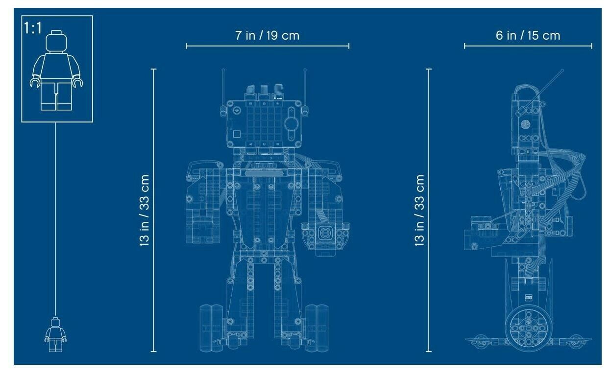 MINDSTORMS® Robot Inventor Average
