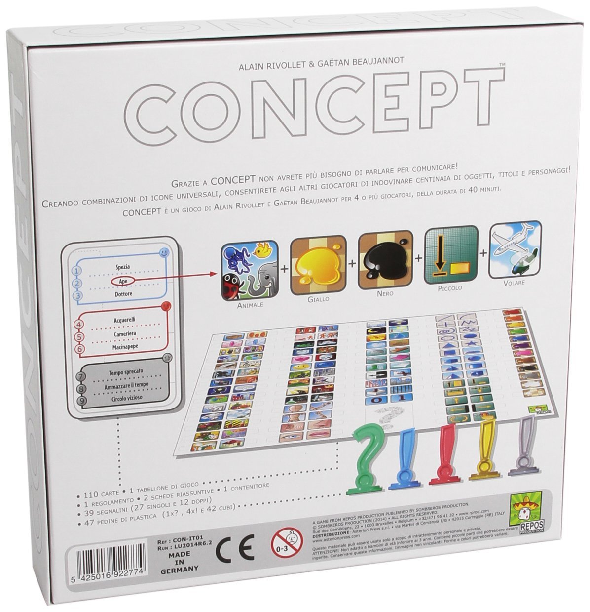 concept