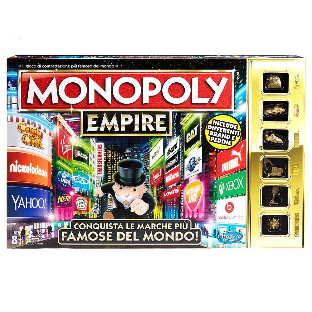 Monopoly empire