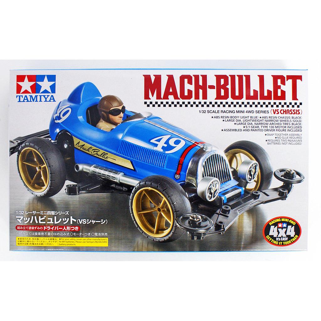 Mach-Bullet