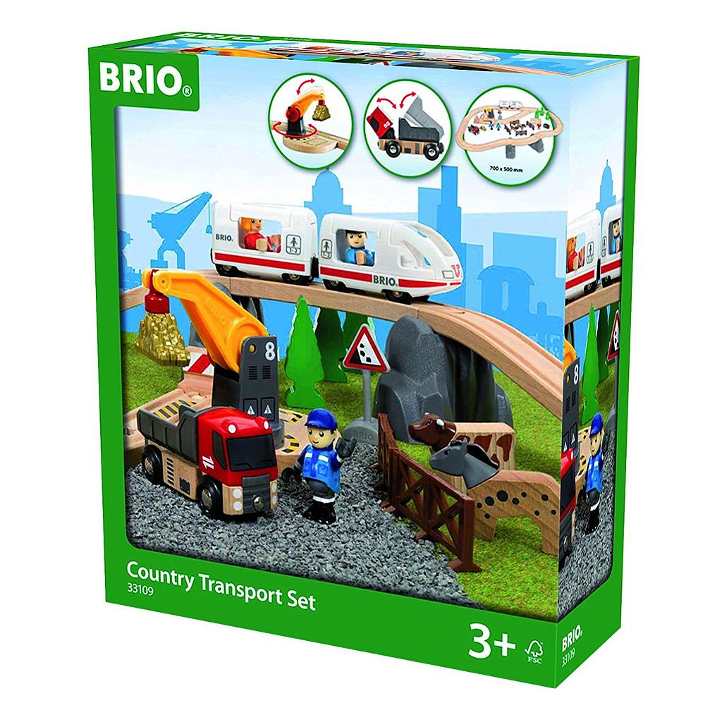 set Country Transport