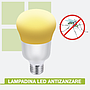 Lampadina LED Antizanzare